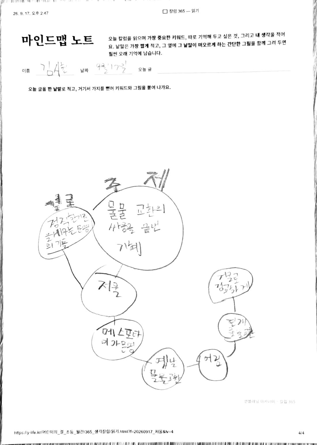 마인드맵 대표 이미지